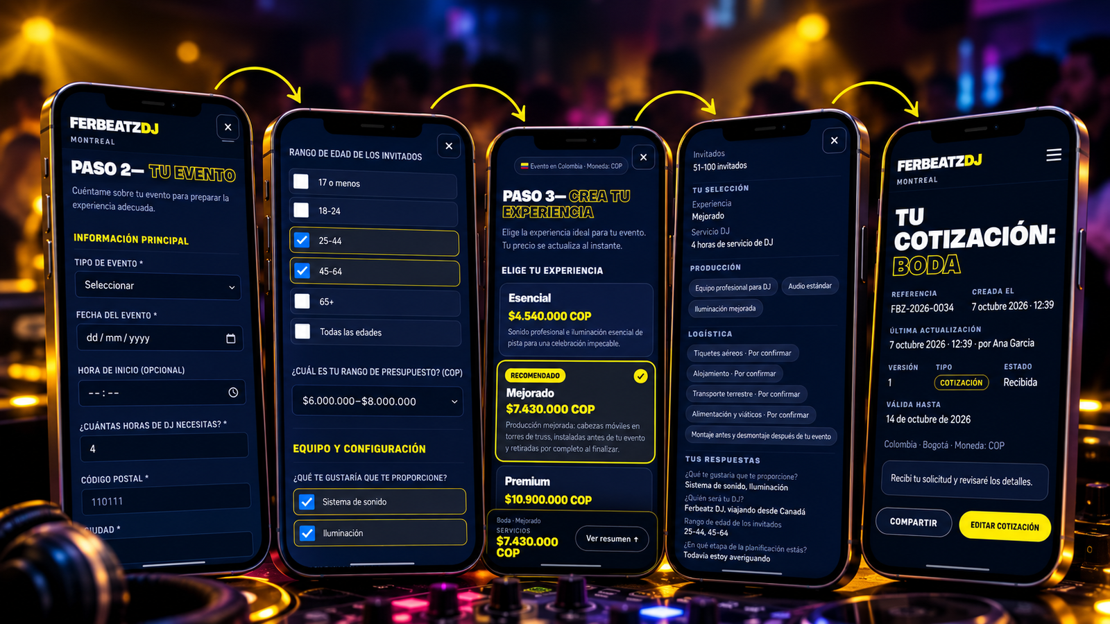 Cinco pantallas de teléfono con cada paso, desde los detalles del evento hasta la cotización final
